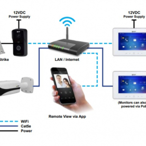 Smart Home Automation - VIP Vision 1MP WiFi Intercom Doorbell