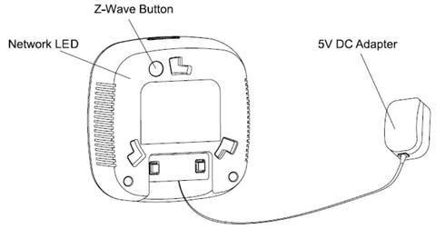 Smart Home Automation - Aeotec Z-Wave Garage Door Controller