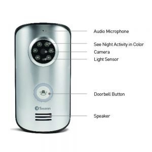 Smart Home Automation - Smanos Smart Video Doorbell