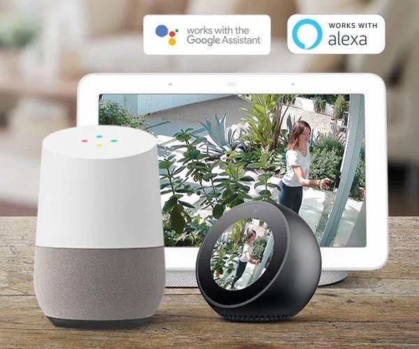 Smart Home Automation - WiFi Spotlight Outdoor Camera