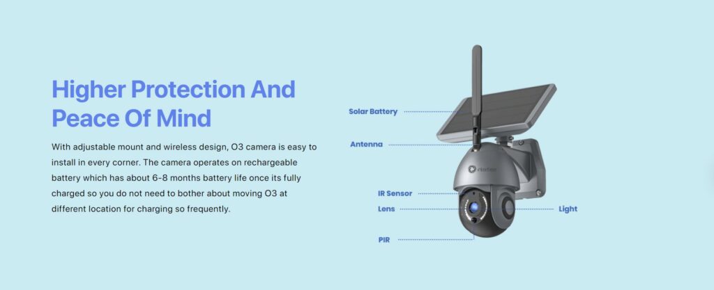 Smart Home Automation - Interfree O3 Wifi Security Camera