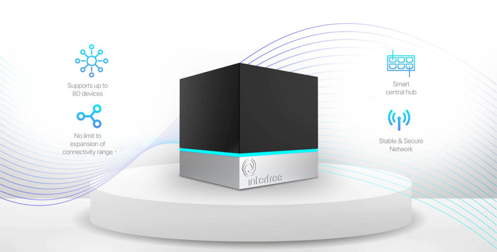 Smart Home Automation - Interfree Clever Cube ZFREE Smart Hub