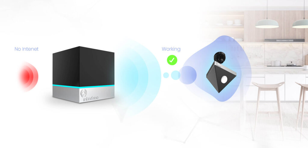 Smart Home Automation - Interfree Clever Cube ZFREE Smart Hub