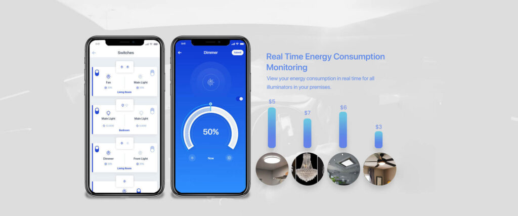 Real Time Energy Consumption Monitoring