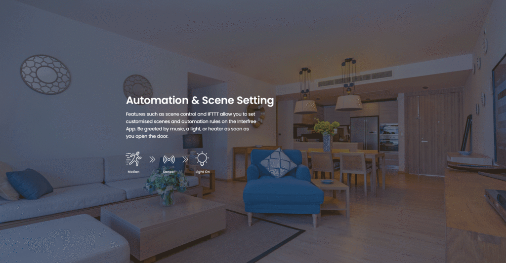 Sphere Automation and Scene Setting