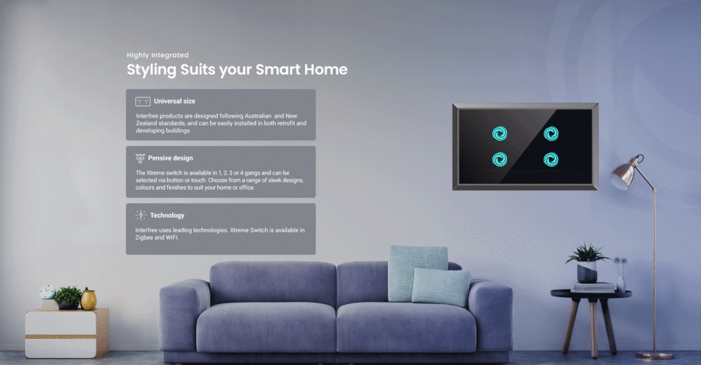 Styling Suits your Smart Home