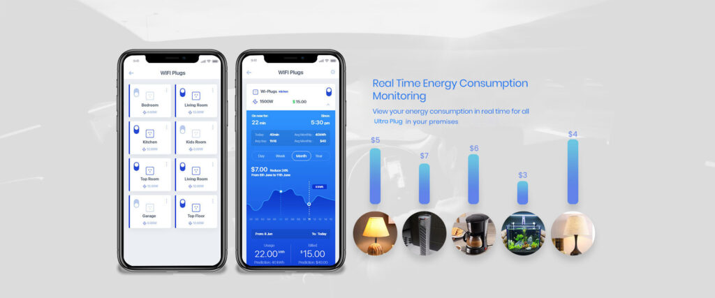 Ultra Plug Real Time Energy Consumption Monitoring