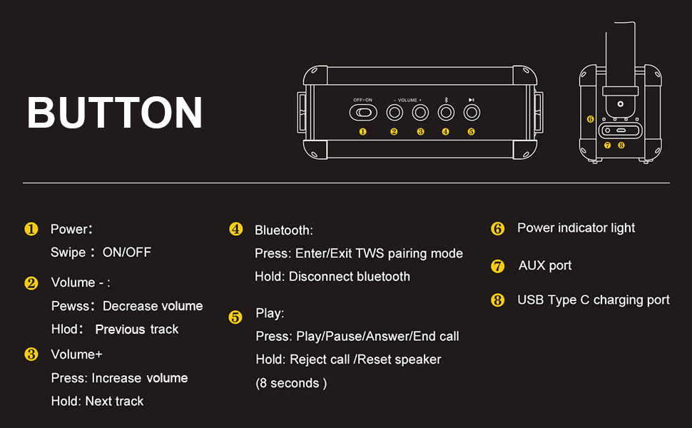 Smart Home Automation - Divoom Mocha Retro Bluetooth Speaker