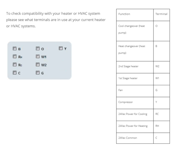 REMOTEC ZWave Thermostat 500