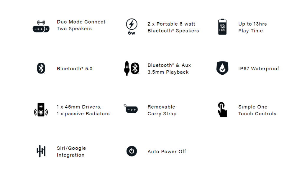 Smart Home Automation - BlueAnt X0 Bluetooth Speaker