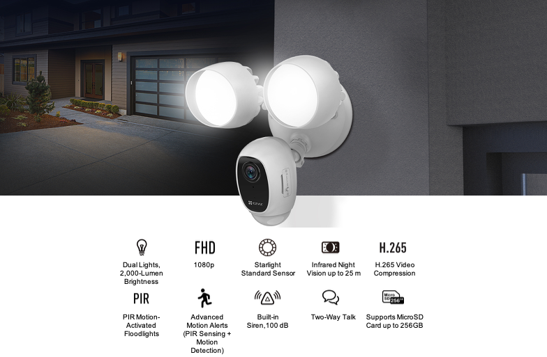 Smart Home Automation - Ezviz LC1C Smart Floodlight 1080p WiFi Alarm Camera