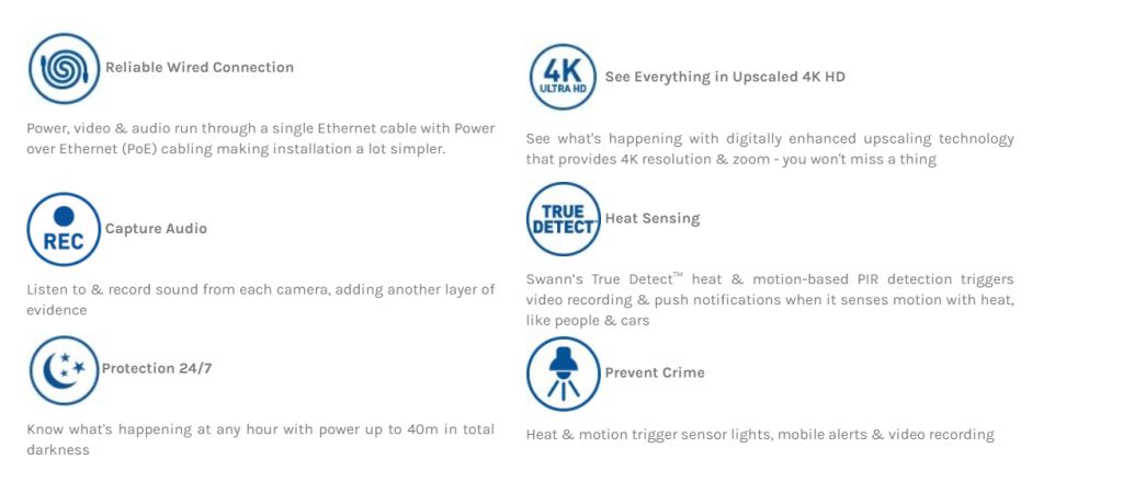 Smart Home Direct