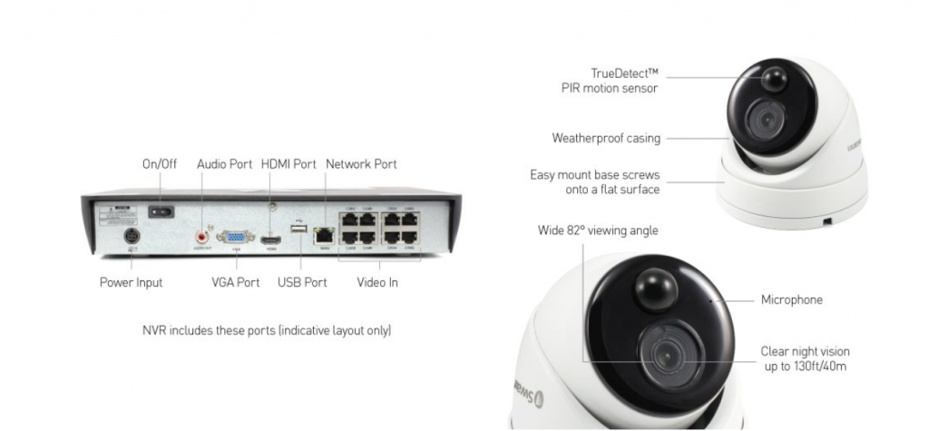 Smart Home Direct