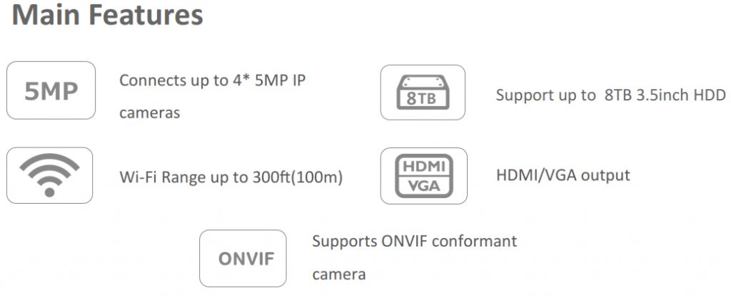 Smart Home Direct