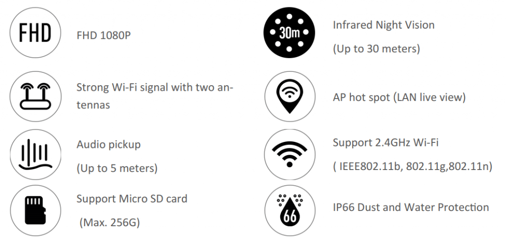 Smart Home Direct