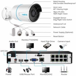Smart Home Automation - Reolink 4x PoE Cameras 5MP 4K 8CH 2TB NVR System