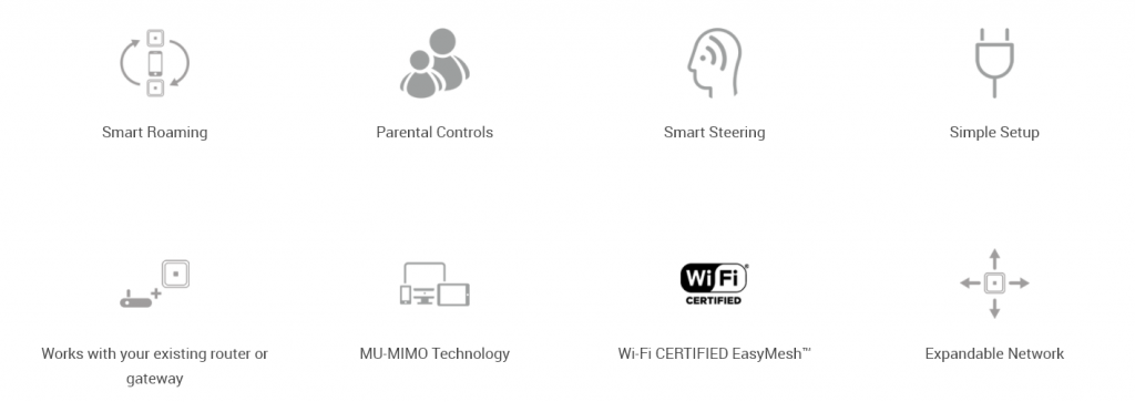 Smart Home Automation - D-LINK AC1200 COVR-1103 WiFi System